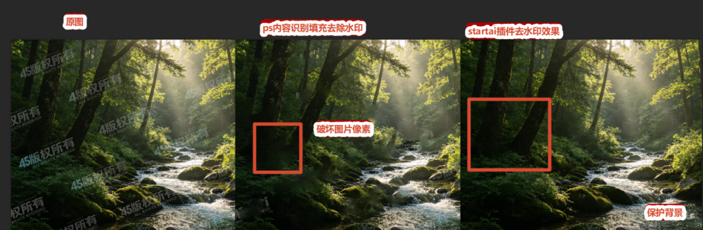 半透明水印VSps去水印VS  startai插件去水印效果对比