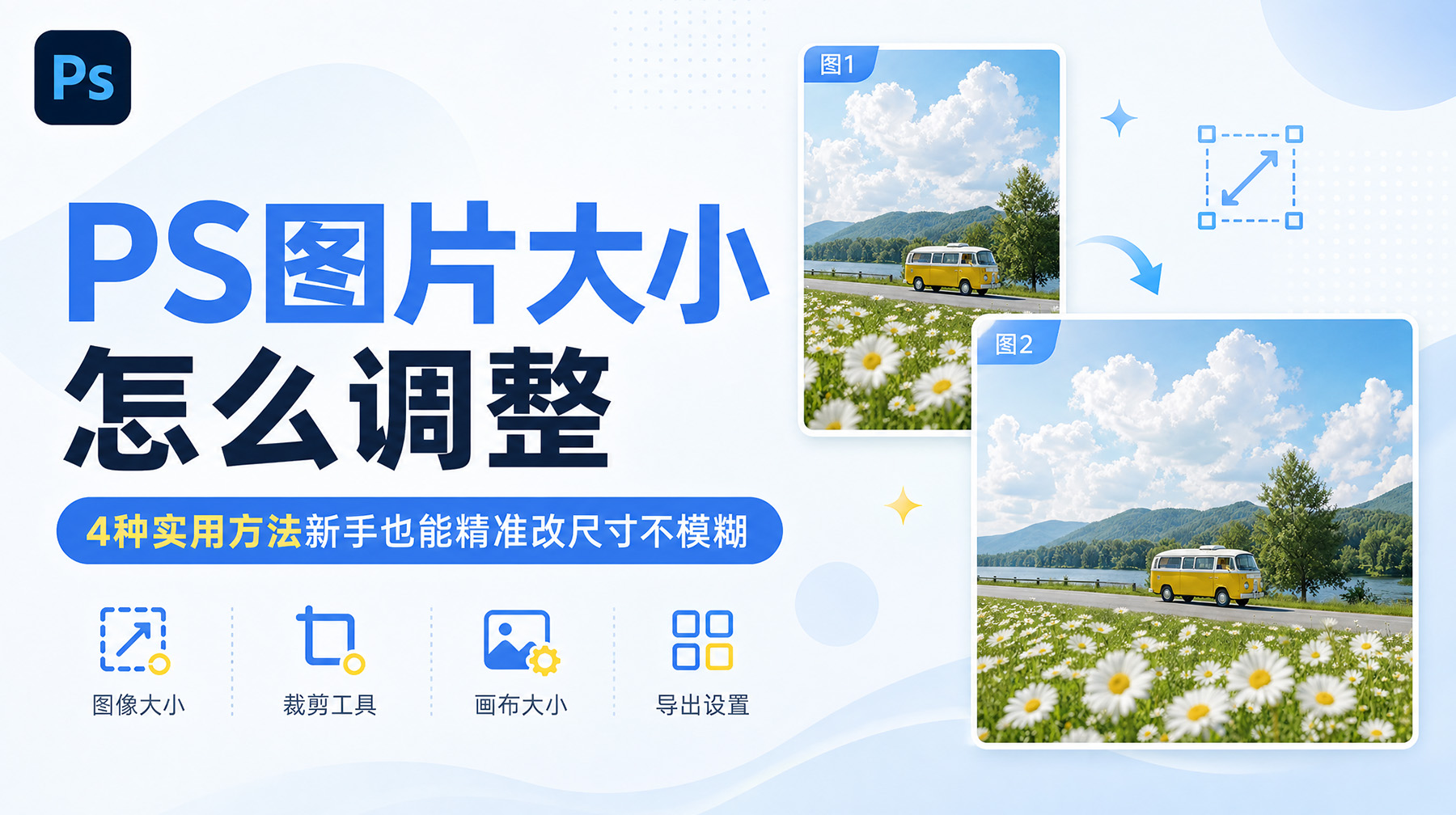 PS图片大小怎么调整？4种实用方法新手也能精准改尺寸不模糊