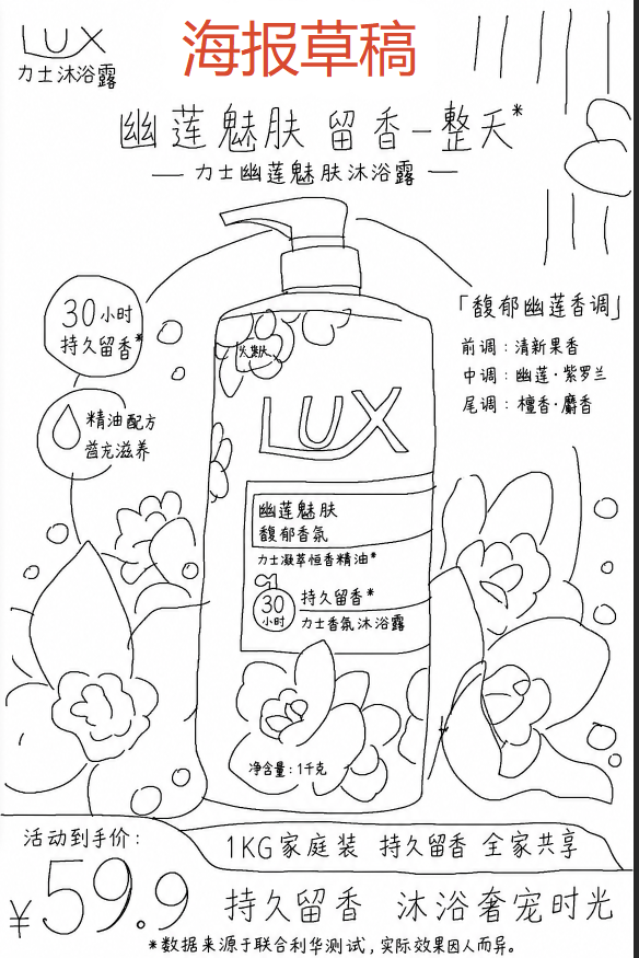 ps打开海报草稿图