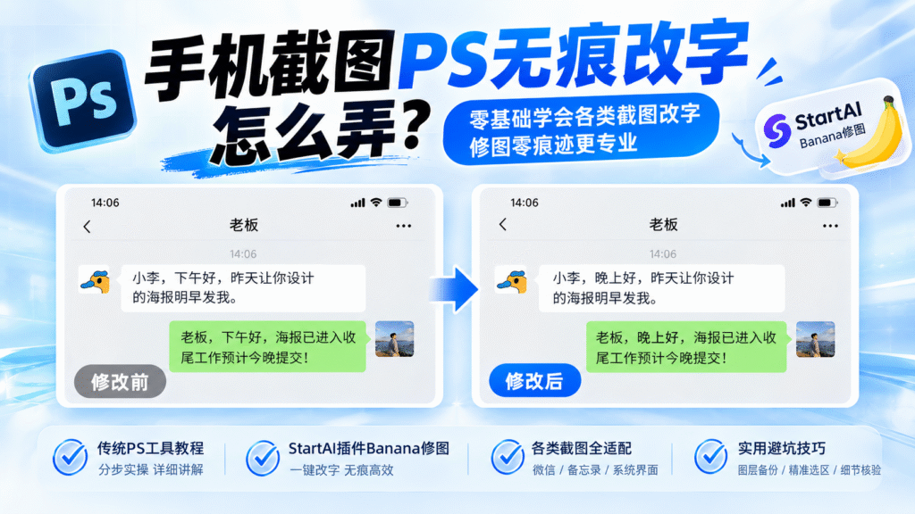 PS 手机截图无痕改字教程封面图，浅蓝色网格科技背景，大标题 “手机截图 PS 无痕改字怎么弄？”，副标题 “零基础学会各类截图改字，修图零痕迹更专业”。画面左右展示微信聊天截图修改前后对比，左侧修改前对话文字为 “小李，下午好”，右侧修改后变成 “小李，晚上好”，中间蓝色箭头表示修改转换。右上角带有 StartAI Banana 修图香蕉标识，底部四个勾选标签，分别介绍传统 PS 分步教程、StartAI 插件 Banana 一键改字、适配微信 / 备忘录各类截图、图层备份避坑技巧，左侧放置 PS 软件图标。
