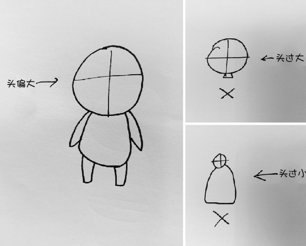真人照片转Q版卡通教程｜手绘起稿+AI草图生图全流程