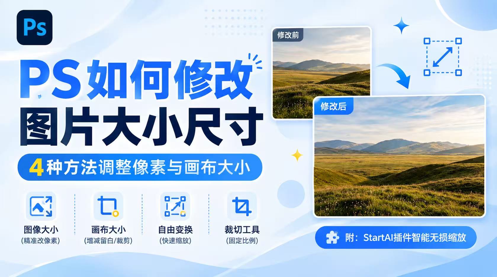 PS如何修改图片大小尺寸｜4种方法调整像素与画布大小