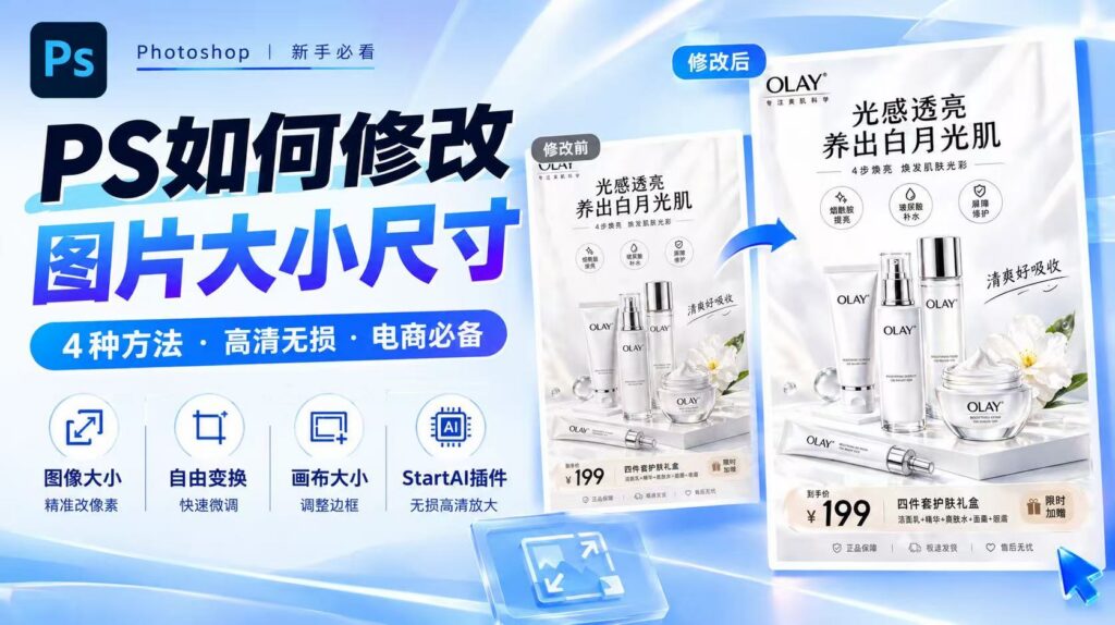 PS 新手教程封面图，标题 PS 如何修改图片大小尺寸，标注 4 种方法：图像大小（精准改像素）、自由变换（快速微调）、画布大小（调整边框）、StartAI 插件（无损高清放大）；右侧展示 OLAY 电商海报修改前、修改后对比效果图，蓝色科技风背景。