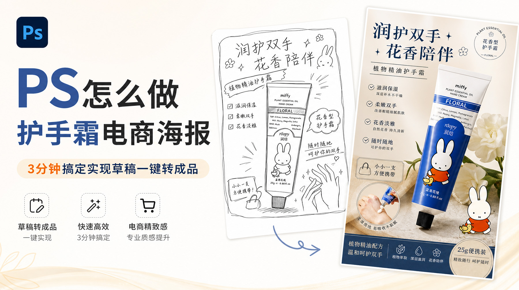 PS怎么做护手霜电商海报？3分钟搞定实现草稿一键转成品