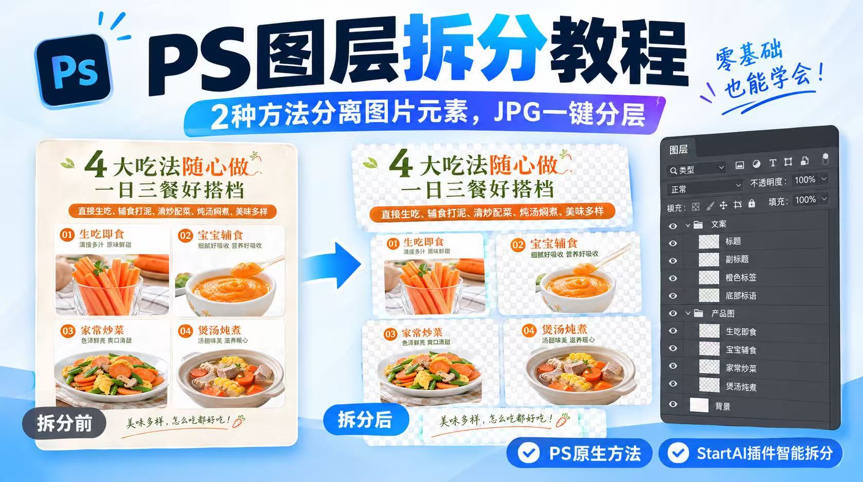 PS图层拆分教程｜2种方法分离图片元素，JPG一键分层