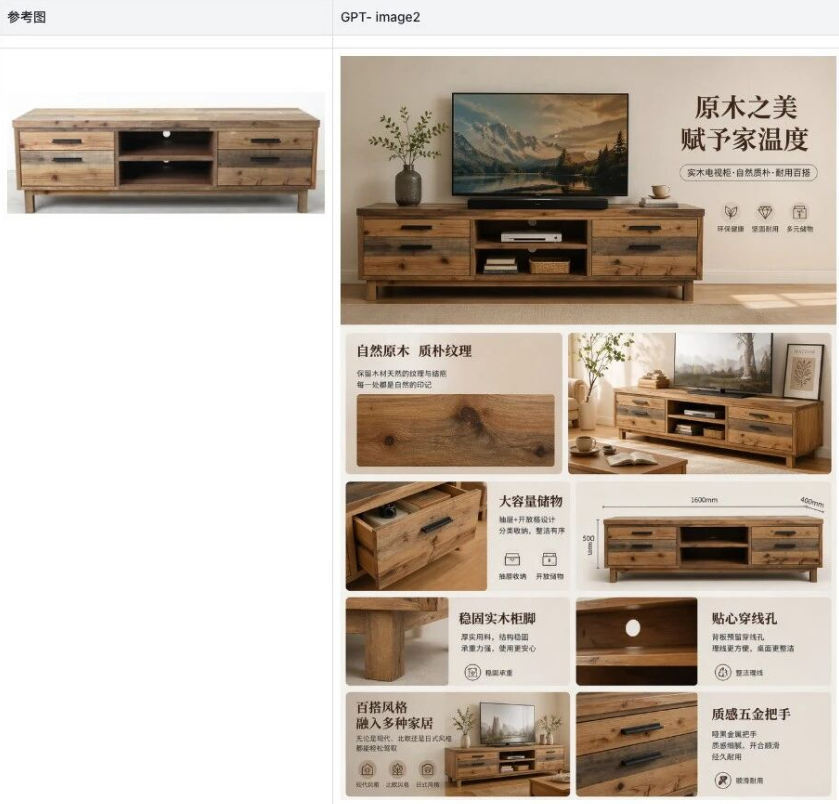 电商场景图怎么生成？4大类目提示词直接套用教程