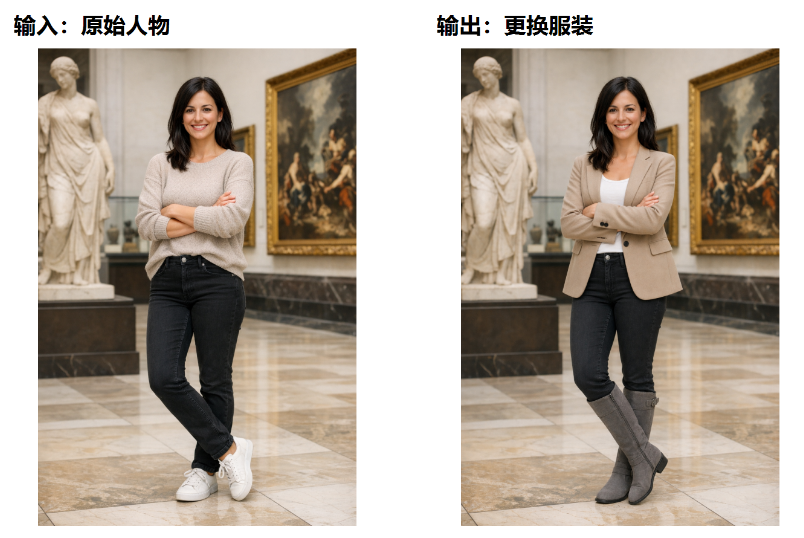 GPT Image 2.5电商做图有哪些用法？15个官方案例直接套用