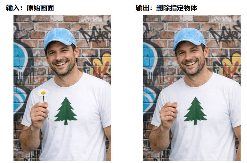 GPT Image 2.5电商做图有哪些用法？15个官方案例直接套用