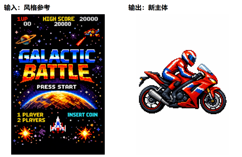 GPT Image 2.5电商做图有哪些用法？15个官方案例直接套用