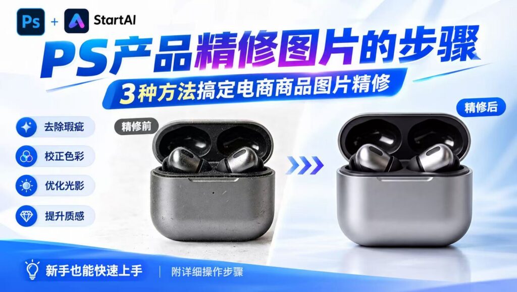 PS+StartAI 插件产品精修教程封面,3 种电商商品图片精修方法,蓝牙耳机精修前后对比图,可去除瑕疵、校正色彩、优化光影、提升产品质感,新手向 PS 修图教程