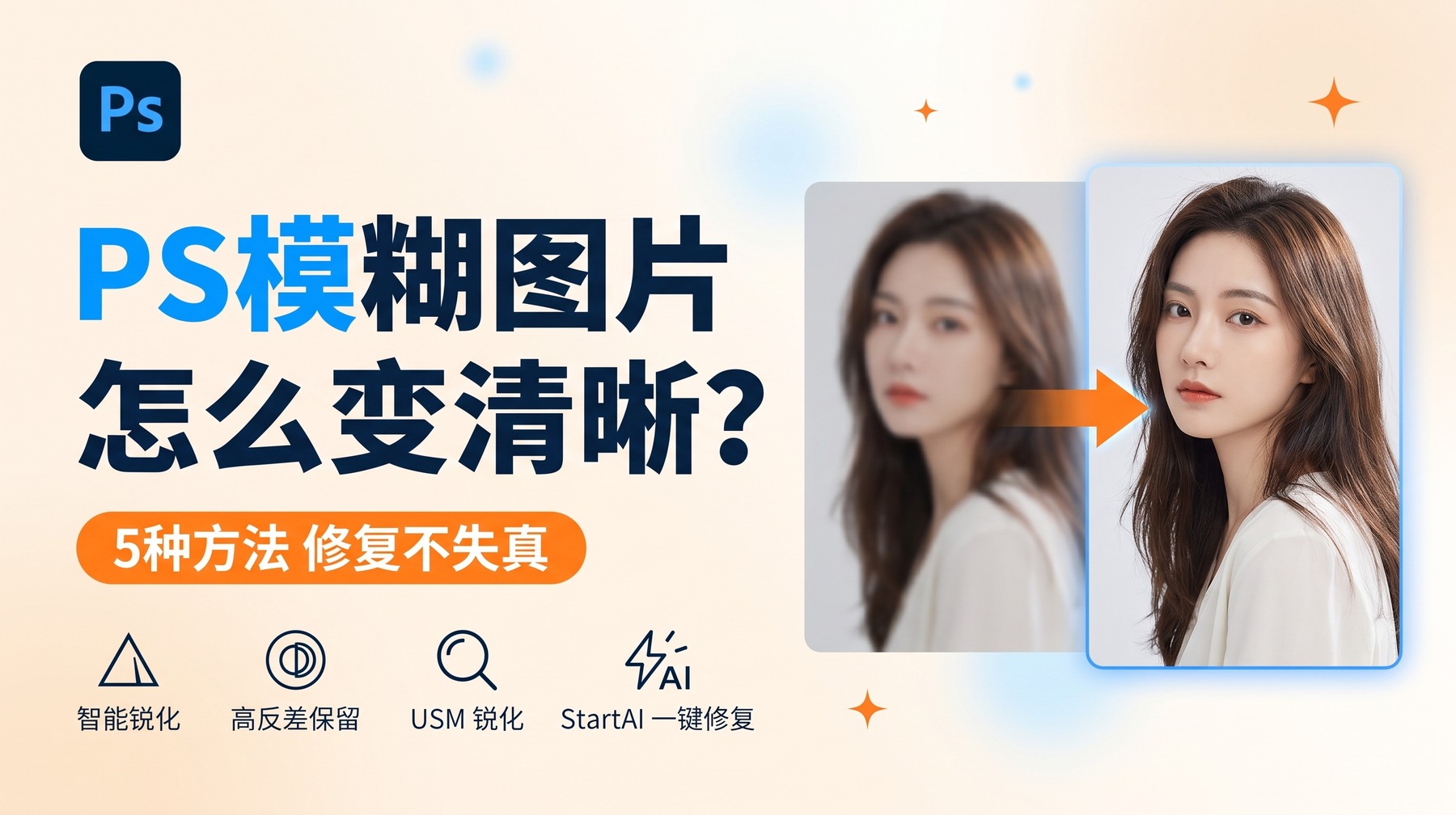 ps怎么把模糊的图片变清晰教程封面，人像照片处理前模糊、处理后高清对比，5种方法按图对症下药修复不失真