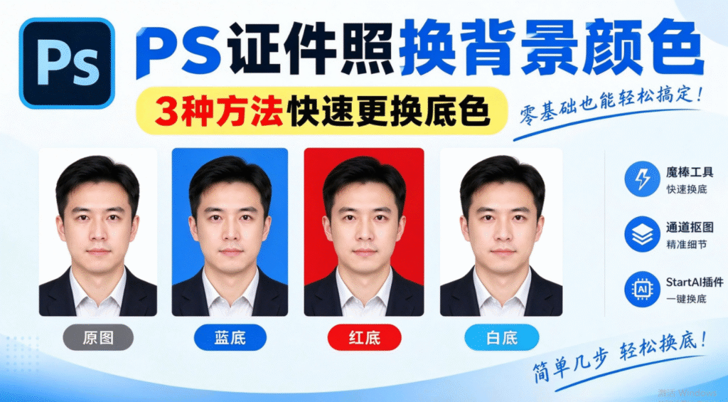 PS 证件照换背景教程封面图，标题：PS 证件照换背景颜色，3 种方法快速更换底色，展示原图、蓝底、红底、白底证件照效果，分别标注魔棒工具、通道抠图、StartAI 插件三种方法。