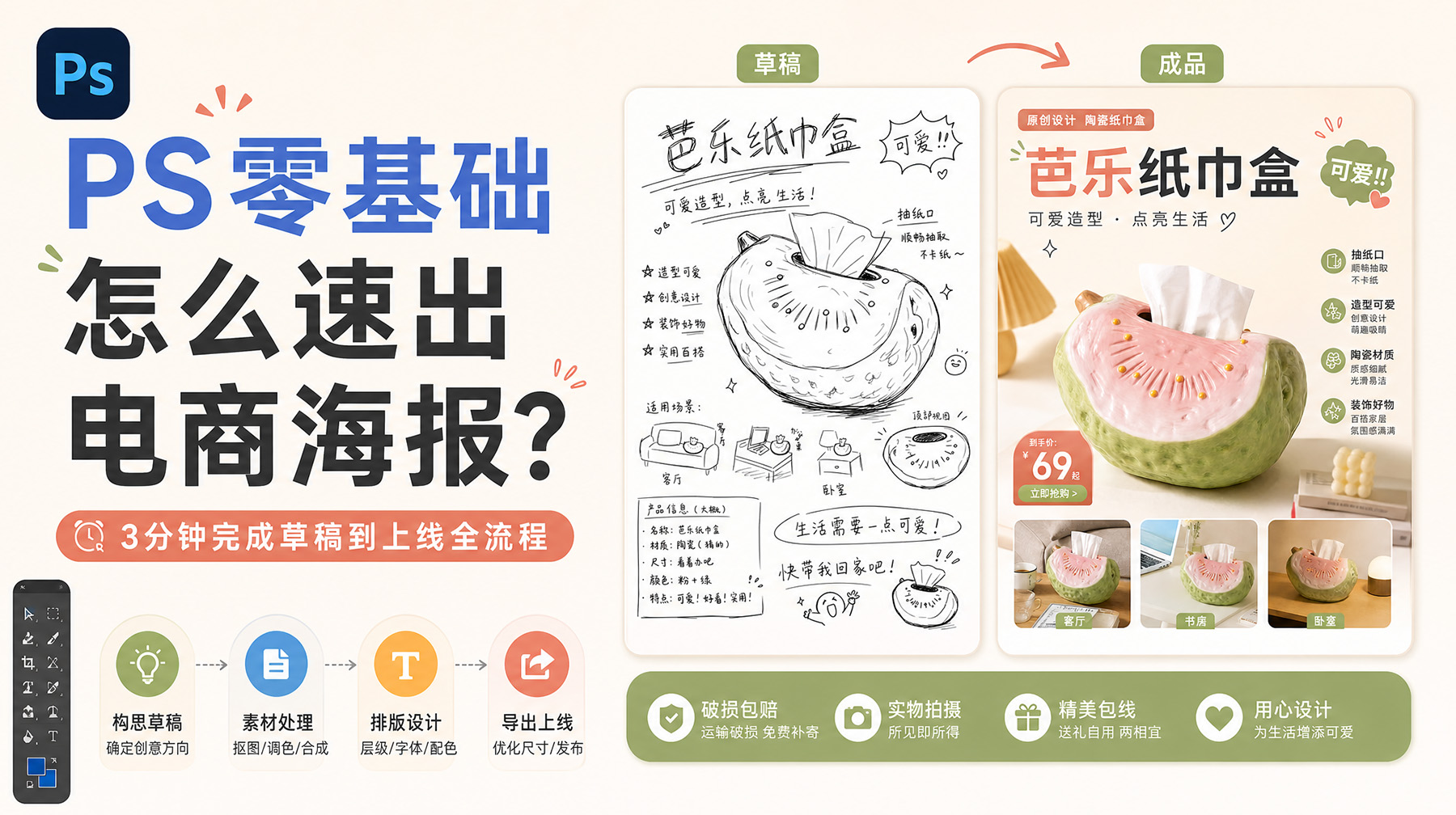 PS零基础怎么速出电商海报？3分钟完成草稿到上线全流程