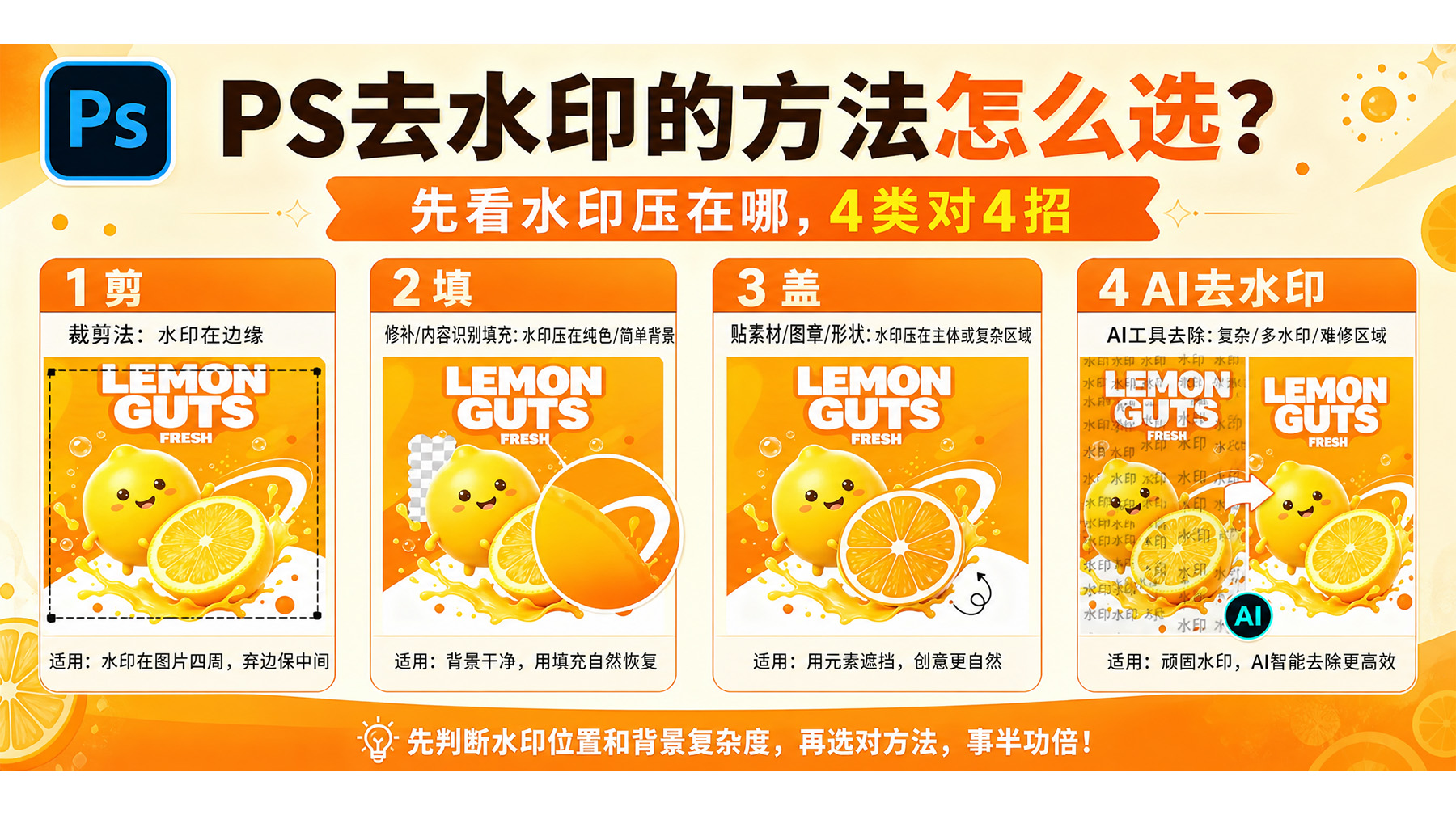 ps去水印的方法怎么选？先看水印压在哪，4类对4招