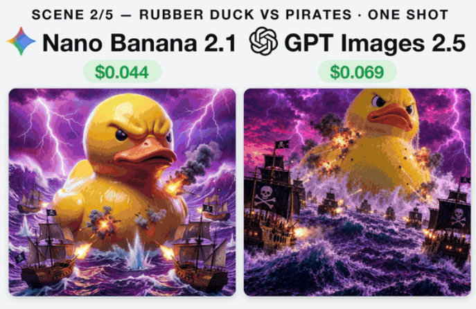 Nano Banana 2.1和GPT Image 2.5哪个好？速度价格实测对比