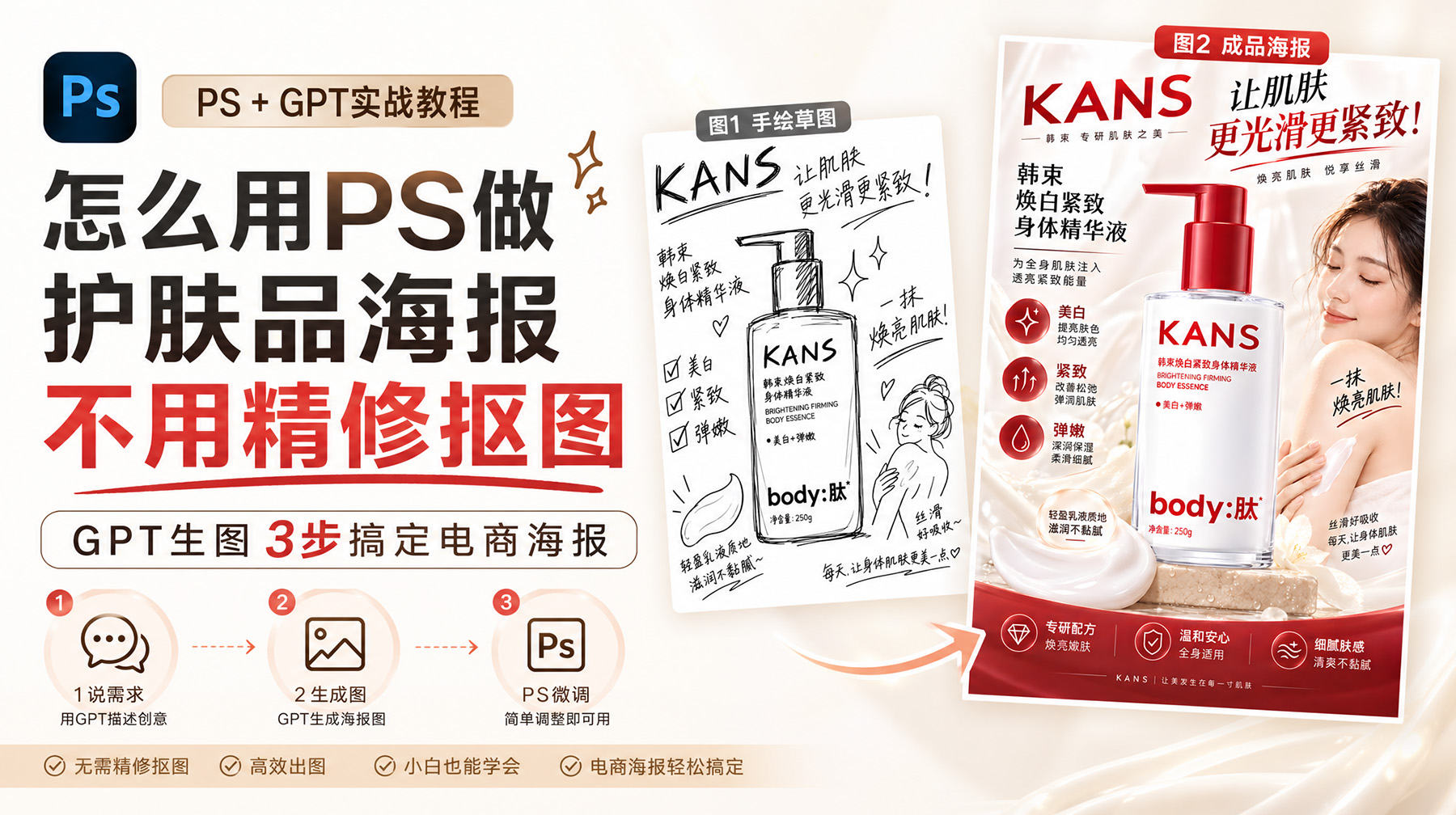 怎么用PS做护肤品海报不用精修抠图？GPT生图3步搞定电商海报