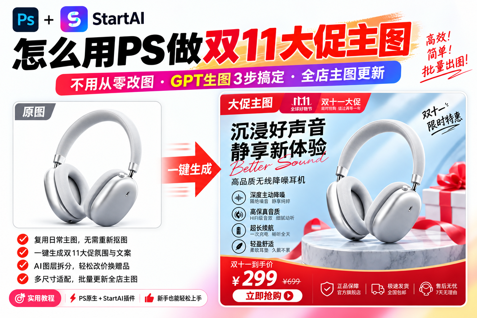 怎么用PS做双11大促主图不用从零改图？GPT生图3步搞定全店主图更新