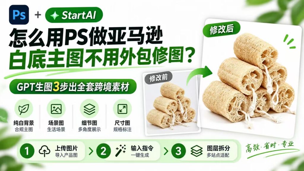 PS+StartAI 插件宣传 banner,标题 “怎么用 PS 做亚马逊白底主图不用外包修图?GPT 生图 3 步出全套跨境素材”,对比展示丝瓜络产品修前、修后效果图,下方 3 步流程:上传图片导入产品图、输入指令一键生成、图层拆分多站点适配,标注可生成纯白主图、场景图、细节图、尺寸图。