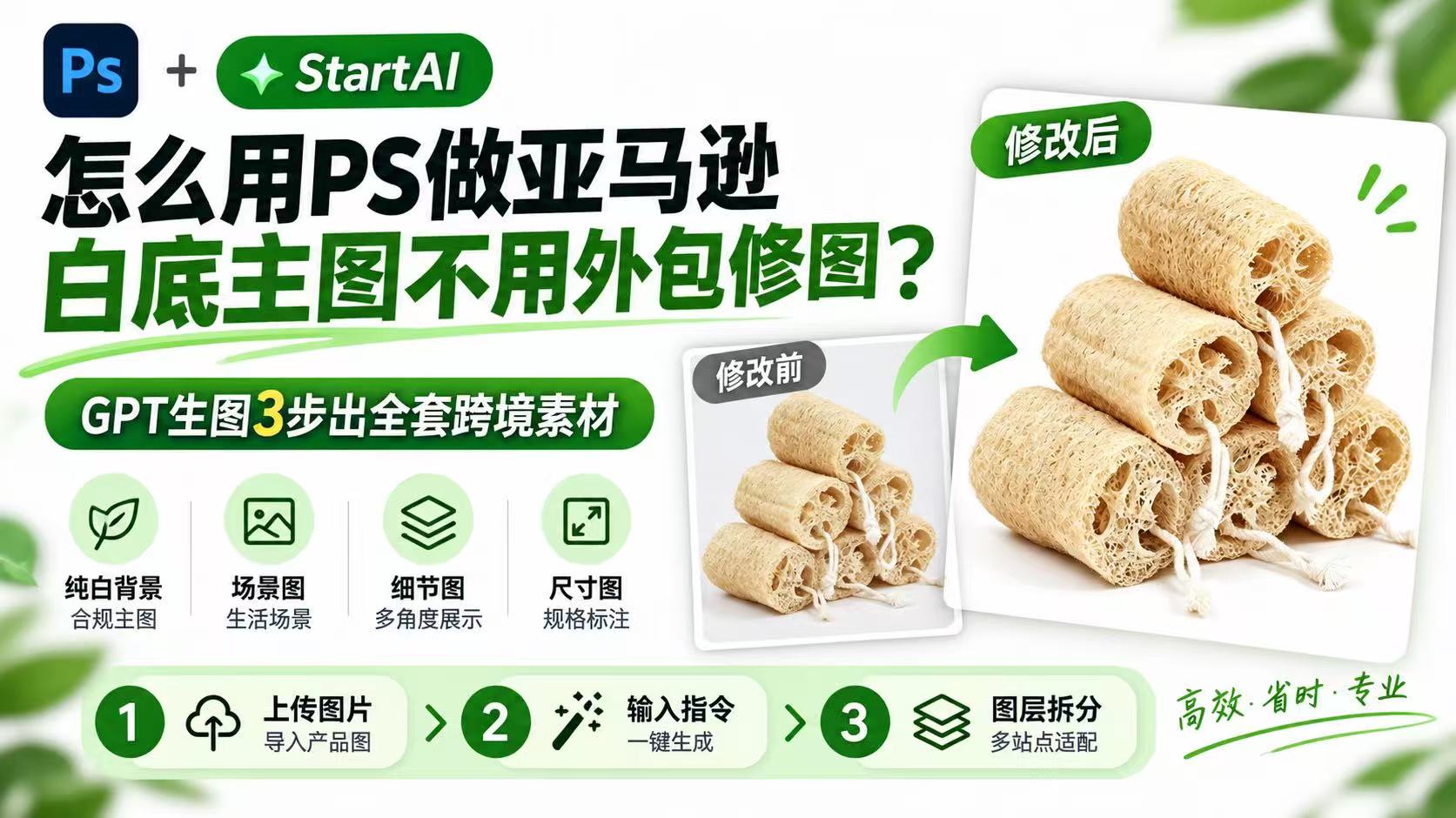 怎么用PS做亚马逊白底主图不用外包修图？GPT生图3步出全套跨境素材