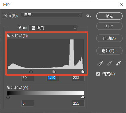 PS 色阶调整窗口，对蓝拷贝通道调整黑白输入色阶，拉大画面明暗反差，用于分离人像主体与背景。