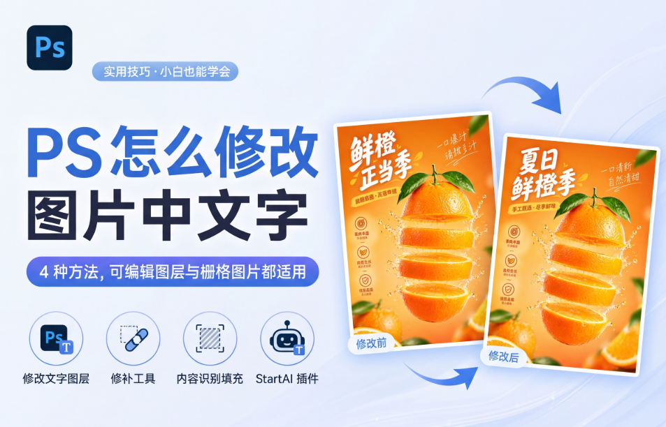 PS 教程封面图，标题 PS 怎么修改图片中文字，标注 4 种方法：修改文字图层、修补工具、内容识别填充、StartAI 插件，右侧展示橙子海报修改前与修改后的对比效果图，背景浅蓝渐变，小白向 PS 实用技巧