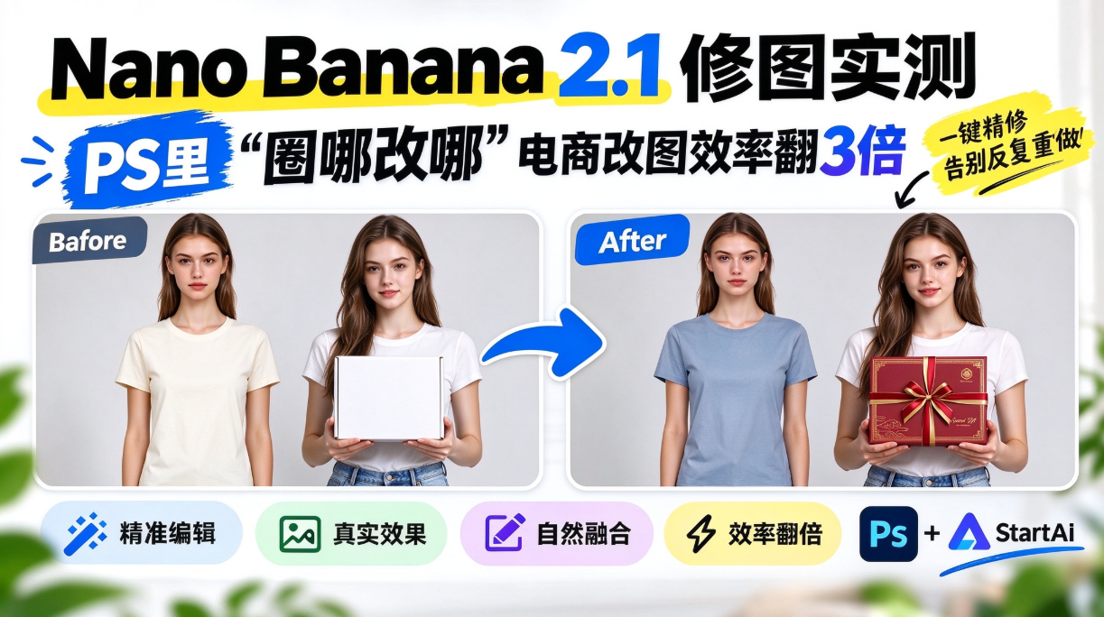 Nano Banana 2.1 修图实测：PS 里“圈哪改哪”，电商改图效率翻 3 倍（2026 最新）