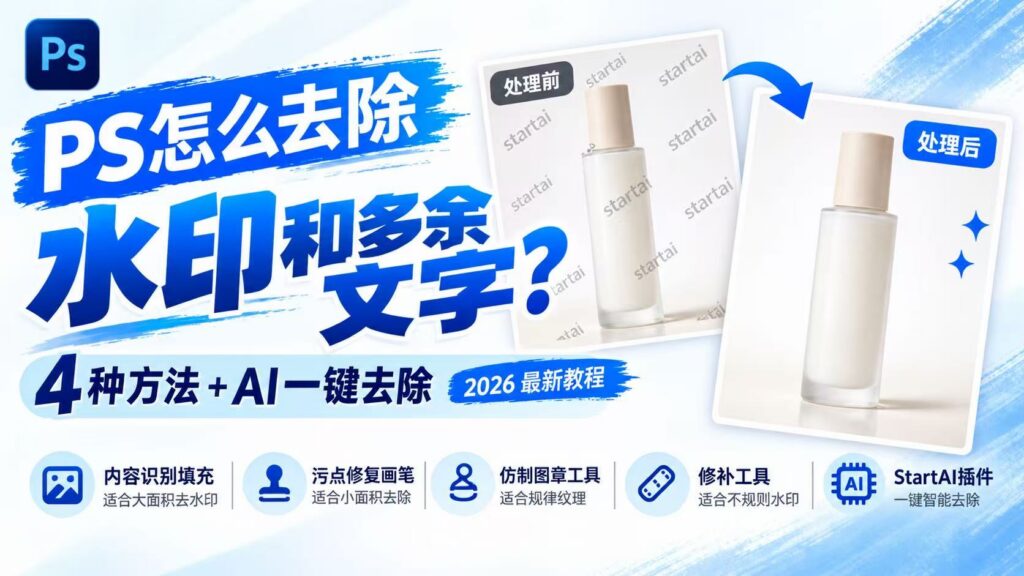 教程封面图，标题：PS 怎么去除水印和多余文字？副标题：4 种方法 + AI 一键去除，2026 最新教程；左右放置处理前、处理后的护肤品商品图对比，底部罗列 5 种方法图标：内容识别填充、污点修复画笔、仿制图章工具、修补工具、StartAI 插件。