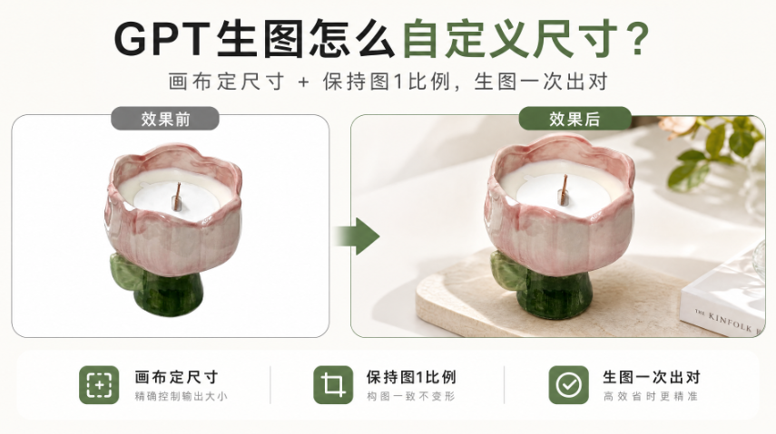 GPT生图怎么自定义尺寸?画布定尺寸+保持图1比例,生图一次出对