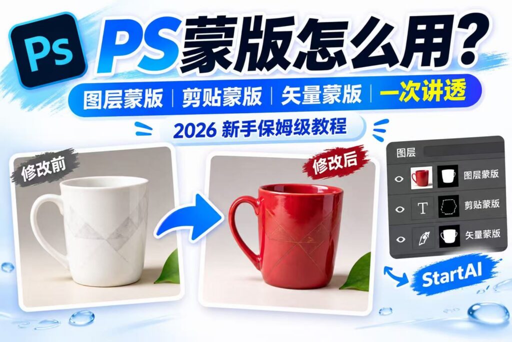 PS 蒙版教程封面图，标题：PS 蒙版怎么用？副标题：图层蒙版、剪贴蒙版、矢量蒙版一次讲透，2026 新手保姆级教程；左侧白色马克杯修改前，箭头指向右侧红色陶瓷马克杯修改后，右侧展示三种蒙版图层示意，右下角 StartAI 标识。