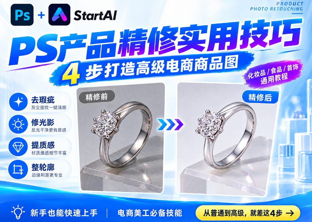 PS+StartAI 产品精修教程封面图，4 步打造高级电商商品图，展示钻戒精修前后对比，包含去瑕疵、修光影、提质感、整轮廓四大要点，适用于化妆品、食品、首饰，电商美工新手教程海报