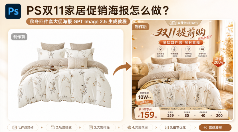 PS双11家居促销海报怎么做？秋冬四件套大促海报 GPT Image 2.5 生成教程