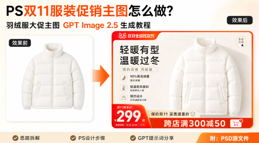 PS双11服装促销主图怎么做？羽绒服大促主图 GPT Image 2.5 生成教程