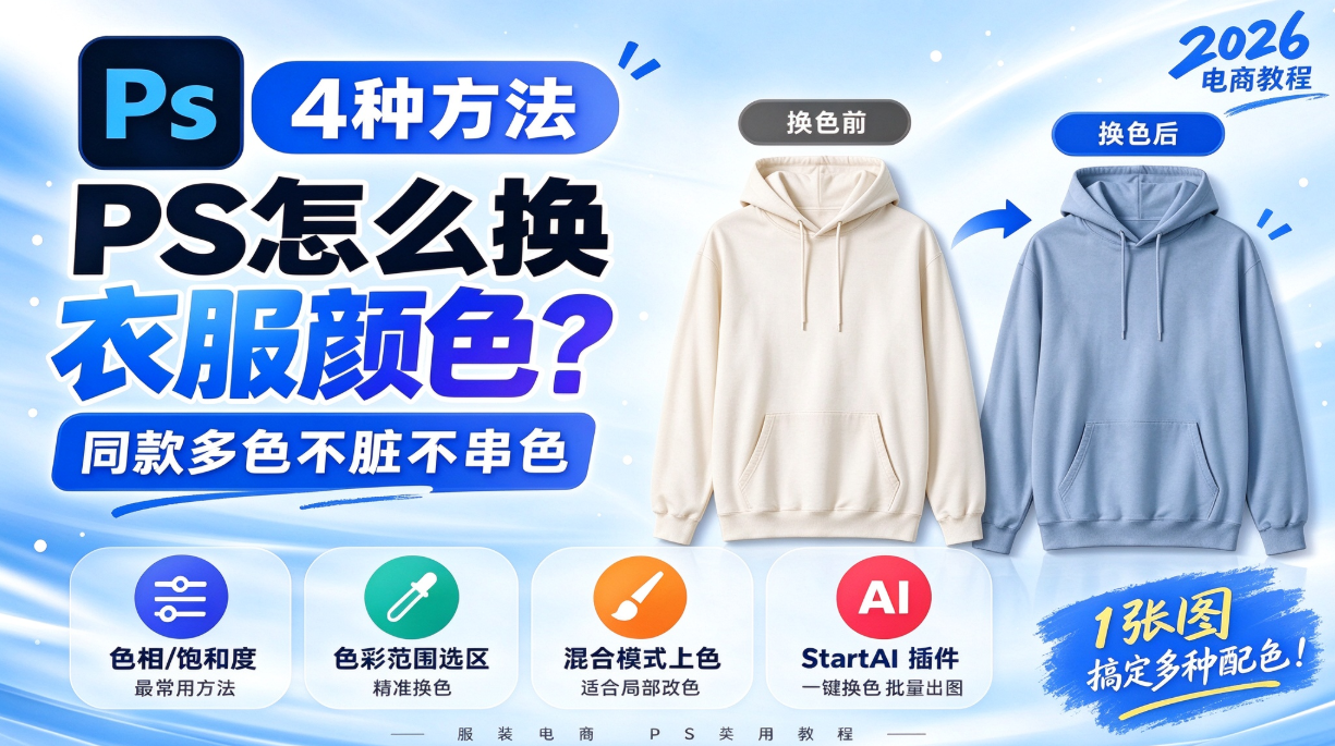 PS怎么给衣服换颜色？4种换色方法，同款多色不脏不串色（2026 电商教程）