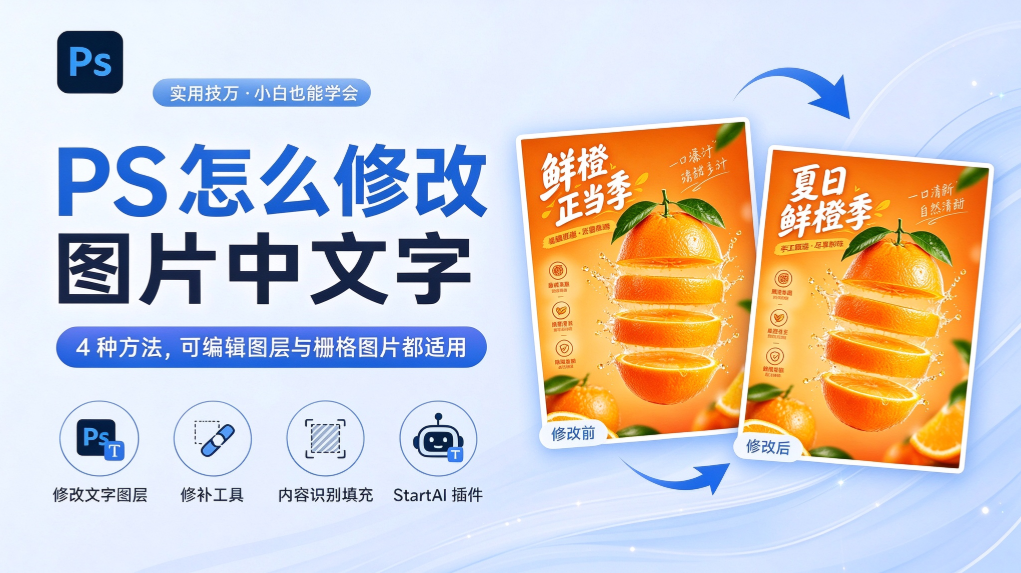 PS 怎么修改图片文字｜4 种方法，可编辑图层与栅格图片都适用