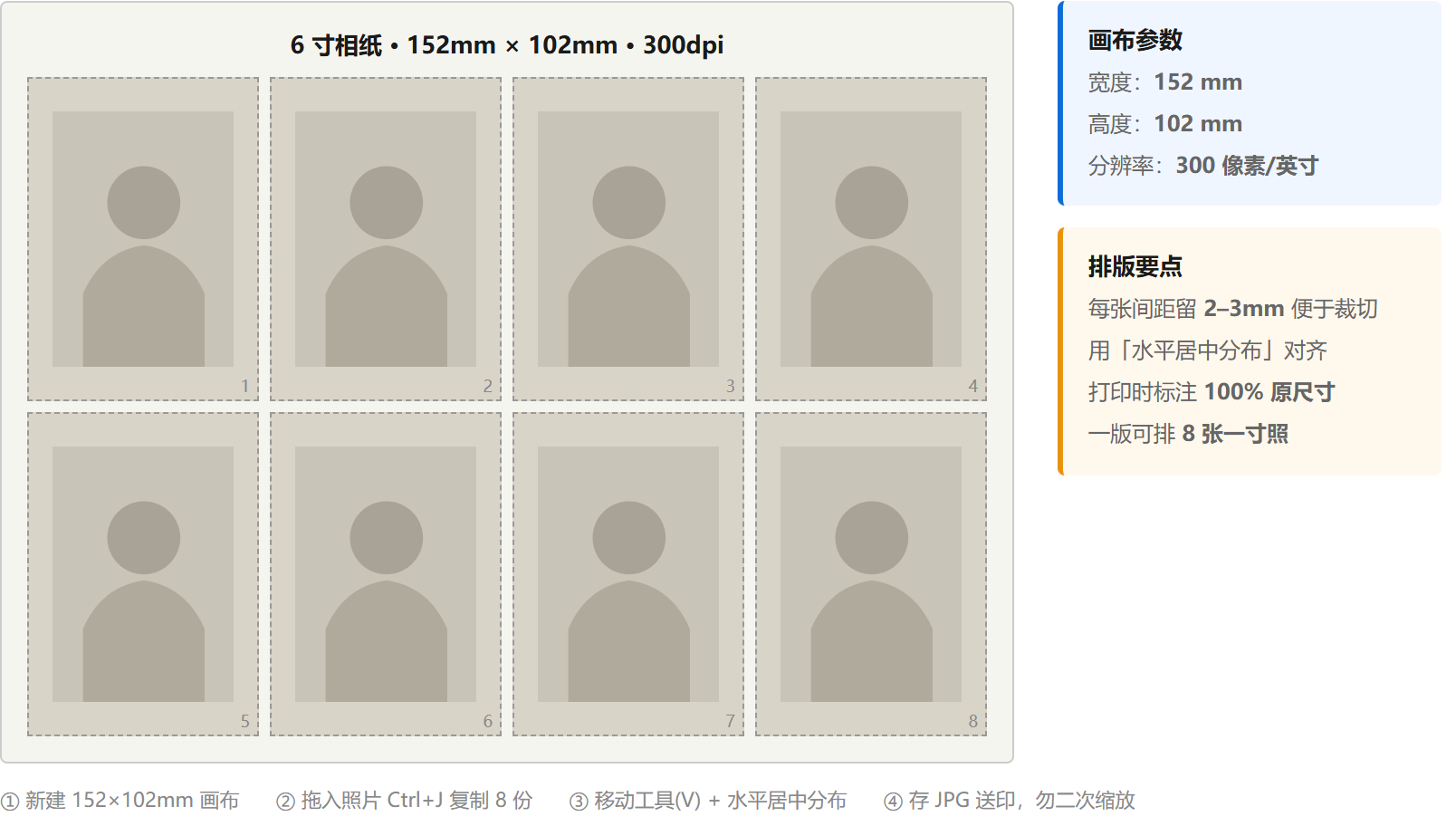 PS证件照排版6寸相纸排列8张一寸照片的效果图