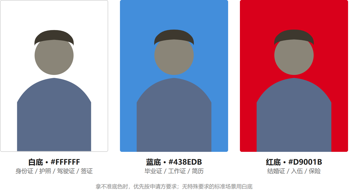 白色蓝色红色三种标准底色证件照效果对比图