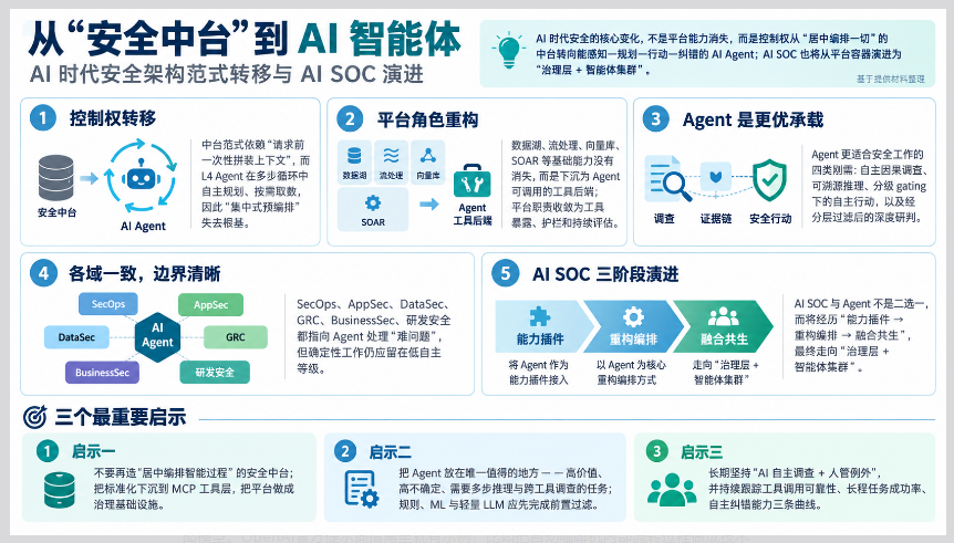 GPT Image 2.5提示词、技巧与案例全解析