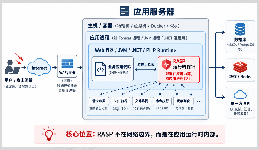 GPT Image 2.5提示词、技巧与案例全解析