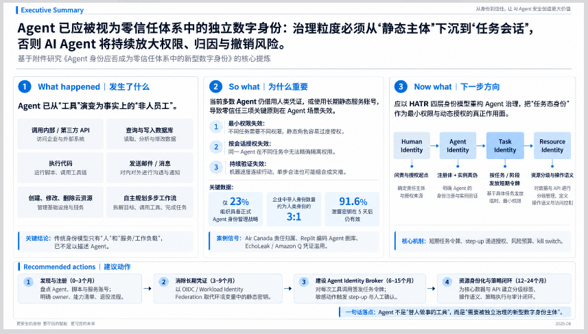 GPT Image 2.5提示词、技巧与案例全解析