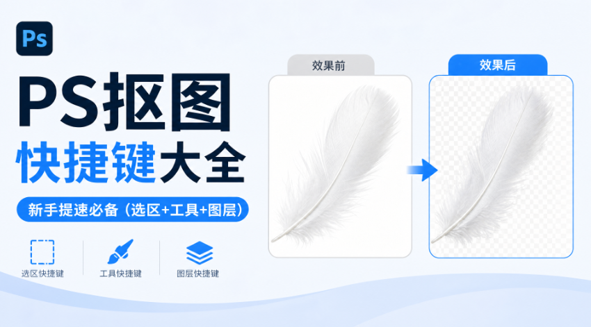 PS抠图快捷键大全，新手提速必备