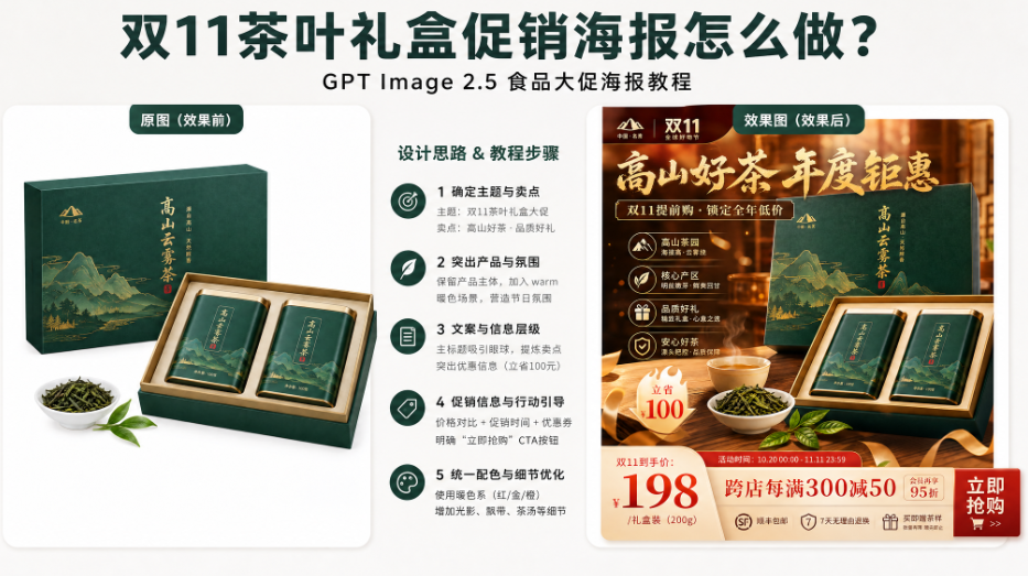 PS双11茶叶礼盒促销海报怎么做？GPT Image 2.5 生成食品大促海报教程