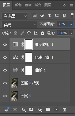 PS日系清新调色怎么做？3 组参数调出通透明亮感，不灰不脏