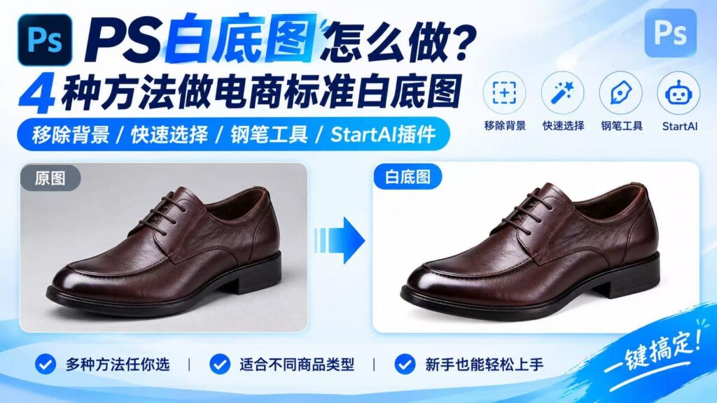 教程封面图，标题 PS 白底图怎么做？4 种方法做电商标准白底图，示例男士皮鞋原图转为白底效果图，标注 4 种抠图方式：移除背景、快速选择、钢笔工具、StartAI 插件