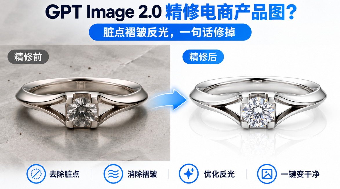 GPT Image 2.0精修电商产品图？脏点褶皱反光，一句话修掉