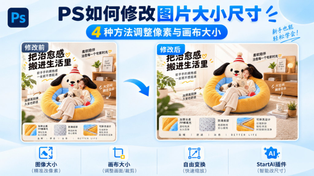 PS 教程封面图，标题：PS 如何修改图片大小尺寸，4 种方法调整像素与画布大小；左右展示懒人沙发电商海报修改前、修改后对比，下方列出 4 种方式：图像大小（精准改像素）、画布大小（调整画面 / 裁剪）、自由变换（快速缩放）、StartAI 插件（智能改尺寸），适合美工新手学习图片尺寸调整。