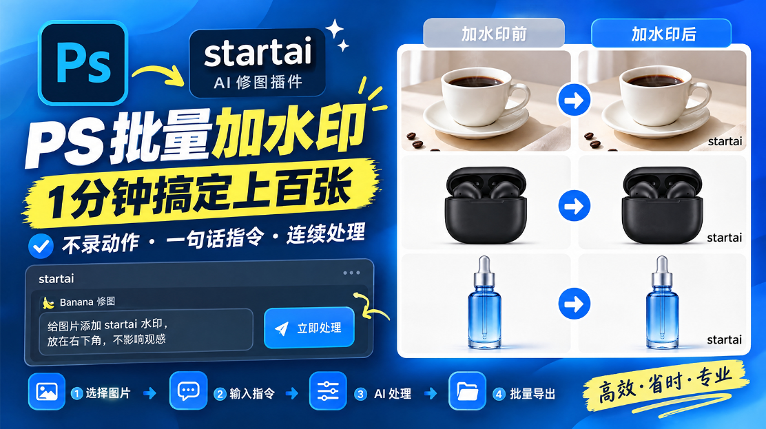 PS 加水印怎么做？3 步轻松解决图片防盗图