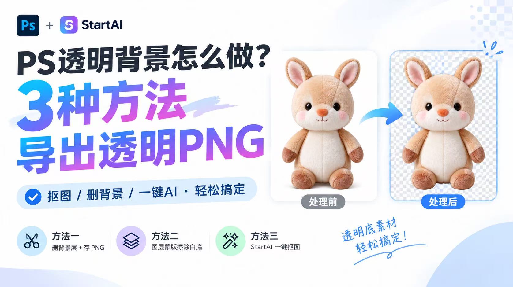 PS 透明背景怎么做？3 种方法导出透明 PNG