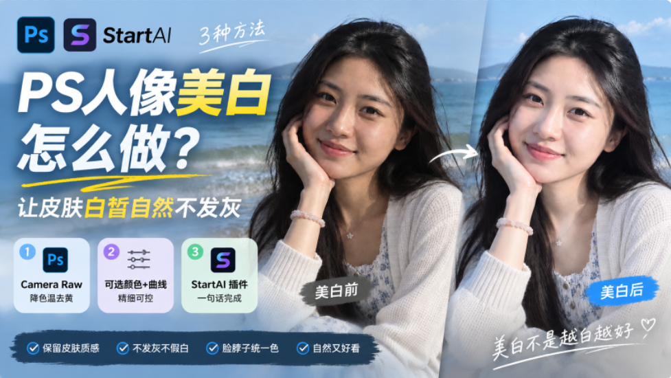 人像美白教程抖音封面图，左右并排展示海边人像美白前与美白后对比图，标题文字 “PS 人像美白怎么做？3 种方法，让皮肤白皙自然不发灰”。下方 3 个模块分别介绍方法：1.Camera Raw 降色温去黄；2. 可选颜色 + 曲线精细可控；3.StartAI 插件一句话完成。底部标注效果亮点：保留皮肤质感、不发灰不假白、脸脖子统一色、自然好看，附带小字 “美白不是越白越好”，PS 与 StartAI 标识。
