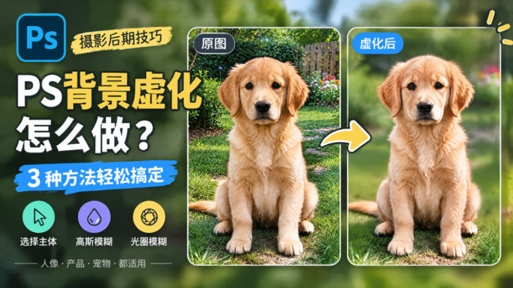 PS 摄影后期教程封面图,标题 PS 背景虚化怎么做?标注 3 种方法轻松搞定;画面左右放置金毛小狗原图与背景虚化后的效果对比图,黄色箭头指向虚化后效果图。左下角展示 3 个功能图标:选择主体、高斯模糊、光圈模糊,底部小字说明人像、产品、宠物图片都适用,短视频教程封面。