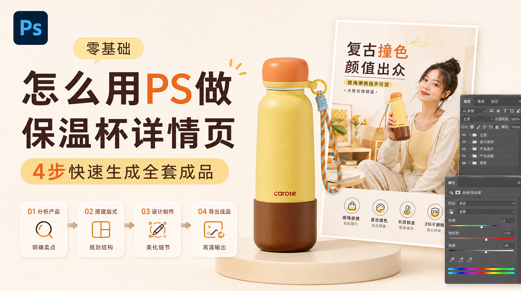 零基础怎么用PS做保温杯详情页？4步快速生成全套成品